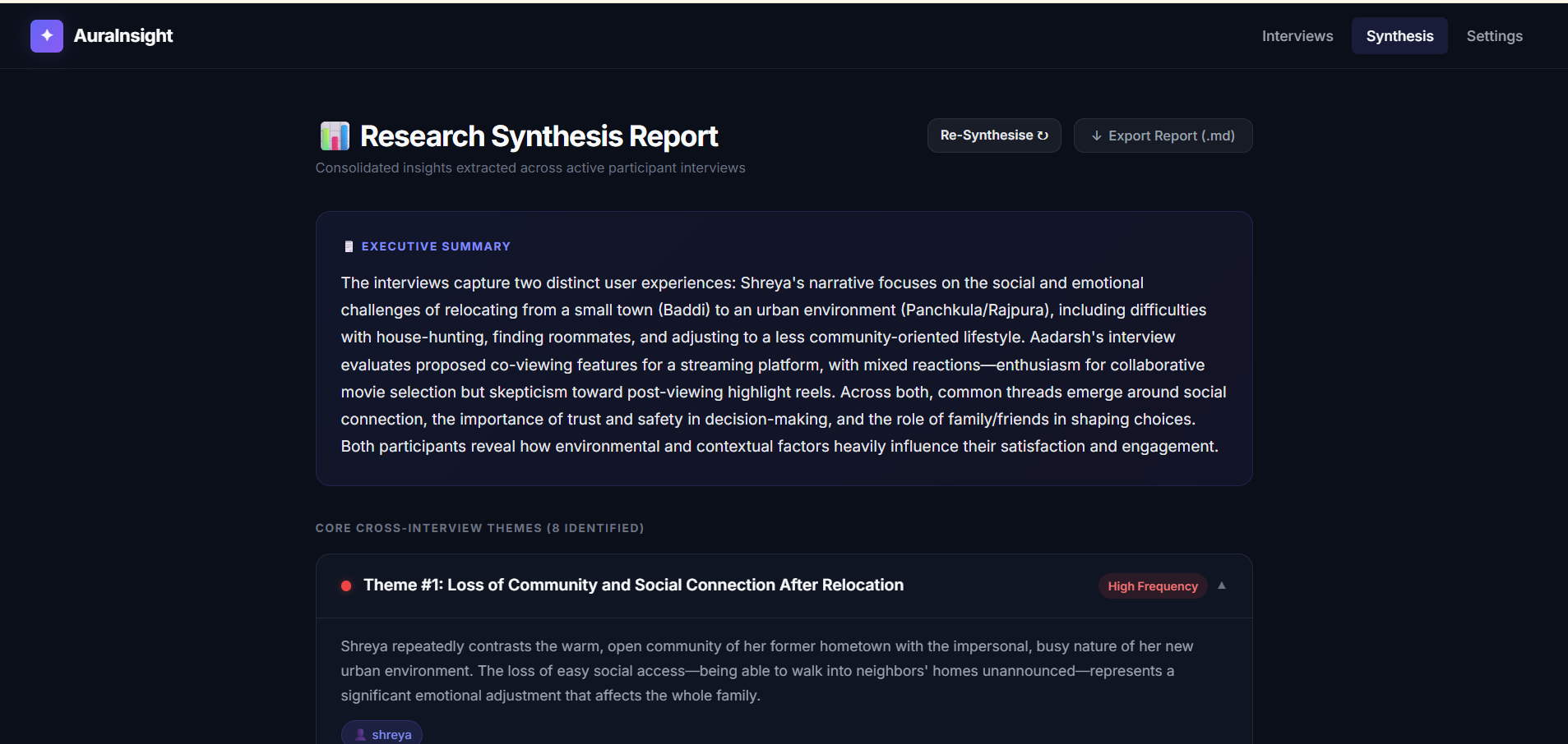 Research insights dashboard